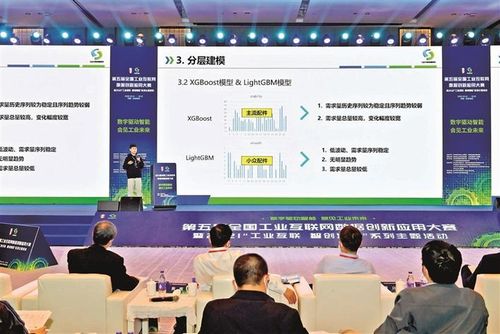 第五届全国工业互联网数据创新应用大赛决赛答辩圆满落幕，引领工业互联网数据服务新浪潮