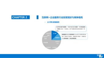 互联网企业服务行业概述 云计算、大数据与工业互联网数据服务融合驱动新增长