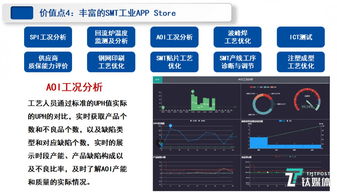 智能制造服务公司的真相 中电工业互联网朱立锋数博会发言引发行业思考